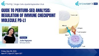 EP36: Guide To Perturb-seq Analysis: Regulation of Immune Checkpoint Molecule PD-L1