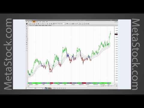 Trading systems explained pring pdf