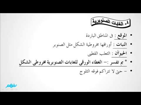 شرح درس النبات الطبيعي والحيوان البري الدراسات الاجتماعية الصف