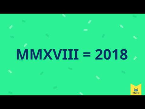 Znaki rzymskie – Matematyka, Klasa II - Eduelo.pl