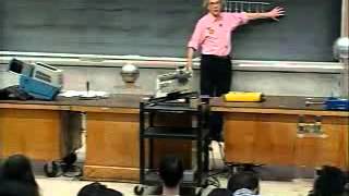 Lec 03: Electric Flux and Gauss's Law | 8.02 Electricity and Magnetism, Spring 2002 (Walter Lewin)