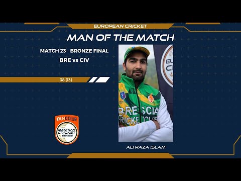 Ali Raza Islam razzledazzle