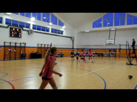 UNDER  18 F COPPA BRESCIA " CAPRIOLESE vs LA SPORTIVA "