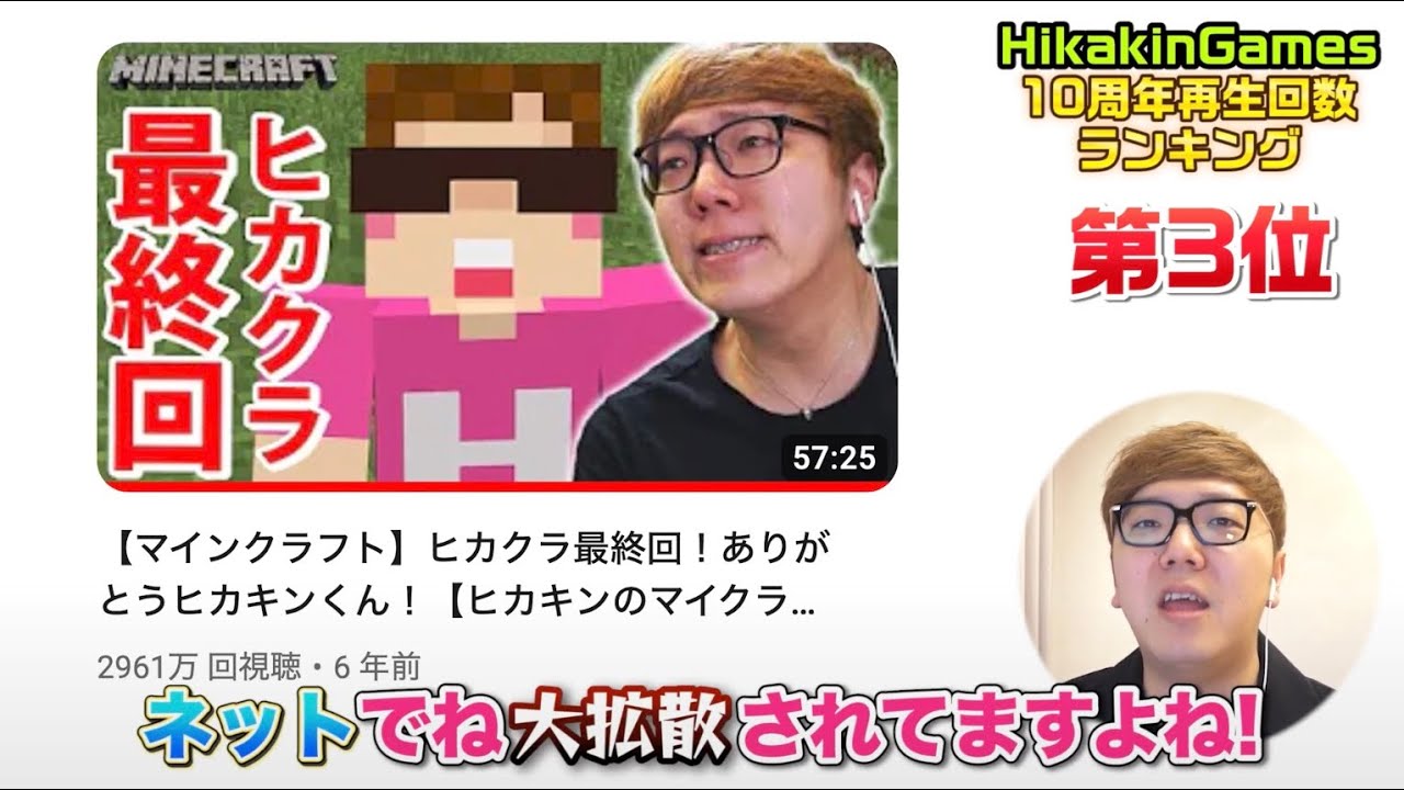 【本人認知⁉︎】HIKAKIN氏が泣くシーンを語る