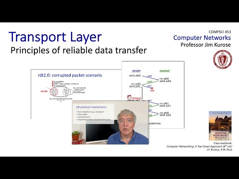 3.4-2 Principles of Reliable Data Transfer  (Part 2)