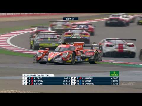 RACE REVIEW | 2017 6 Hours of Shanghai | FIA WEC