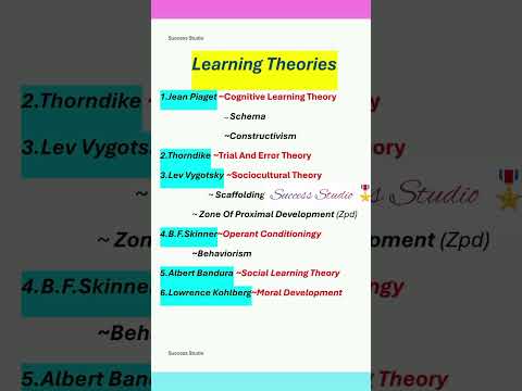 Learning Theories #pstet2026 #ctet2026 #kvs2026 #htet #dsssb #reet #bednotes #psychology #viralshort