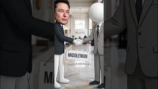 How Elon Musk became the world’s first Trillionaire 🤑