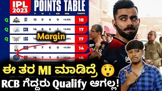 TATA IPL 2023 RCB qualification scenario for playoffs Kannada|RCB VS GT|MI VS SRH|IPL points table