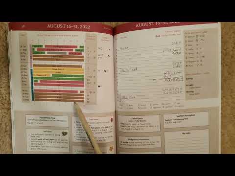 Aug 2022: Planting by the Moon Tips and Know - How for the month ahead