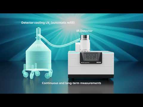 LFA 717 HyperFlash - NETZSCH Analyzing & Testing