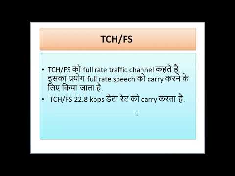 GSM Channels IN Hindi || By-Ankur Tomar Video