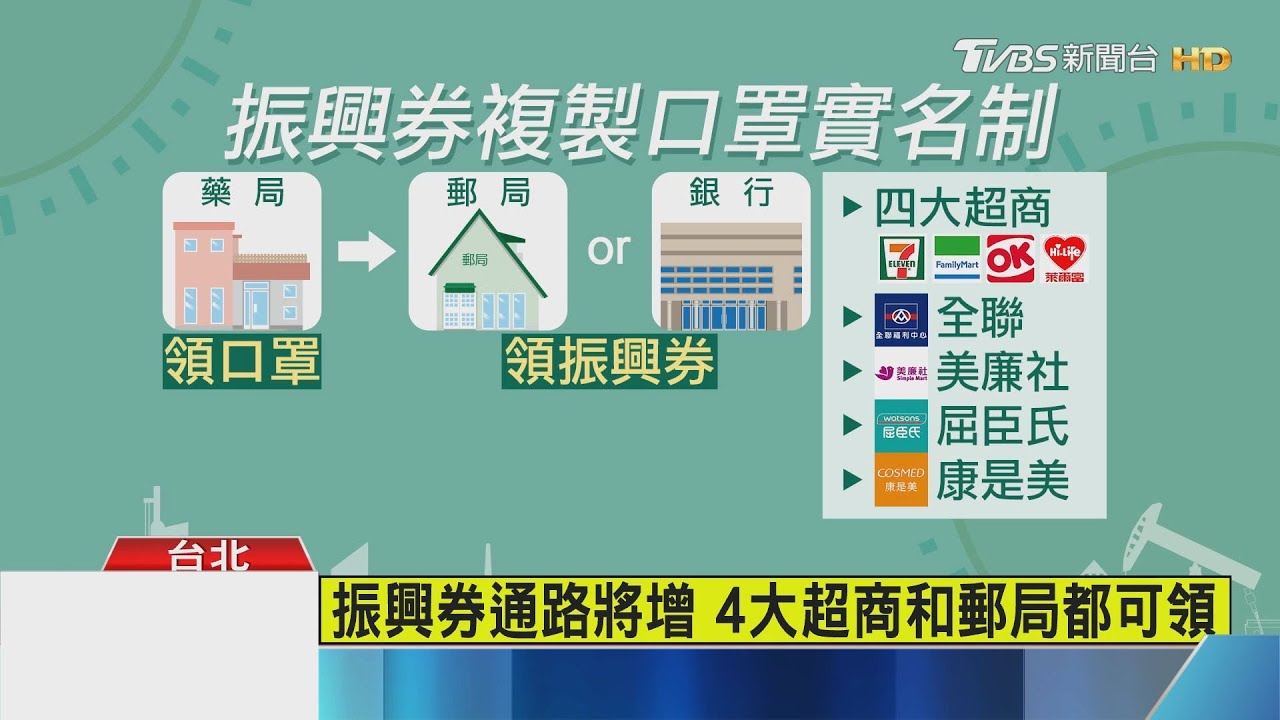 振興券通路不只郵局可領　也瞄準4大超商