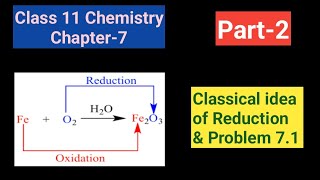 Class 11 Chemistry Ch-7 || Part-2 || Classical idea of redox reaction|| Reduction|| Study with FARRU