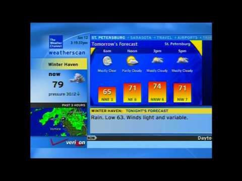 Weatherscan - January 12th, 2015