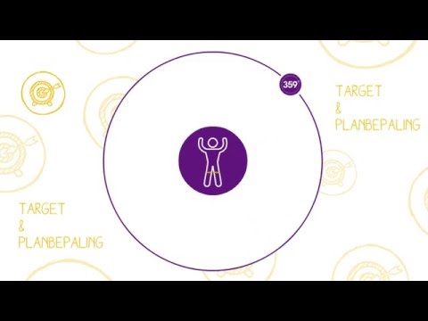 359 Coach Philosophy – The 359 Method video