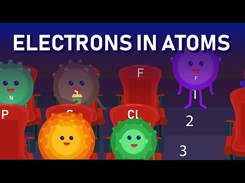 Inside Atoms: Electron Shells and Valence Electron