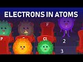 Inside Atoms Electron Shells And Valence Electron