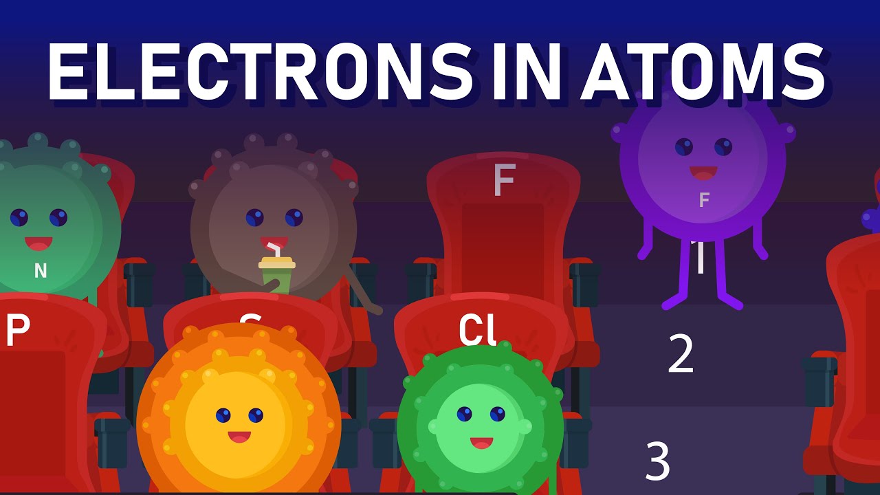 Inside Atoms: Electron Shells and Valence Electron