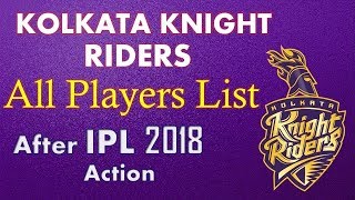Kolkata Knight Riders IPL 2018 Player final List | KKR New team after IPL 2018 Auction