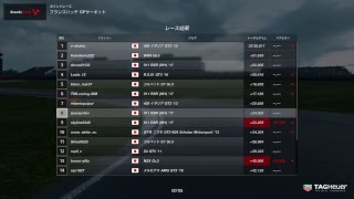 GTsport FIA GTcup