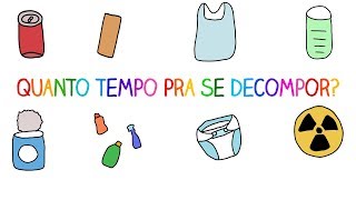 Quanto Tempo O Alumínio Demora Para Se Decompor