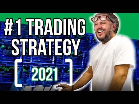 My Best Trading Strategies for 2021 [MUST WATCH]  💹