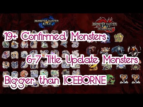 Why Sunbreak will be BIGGER than Iceborne!