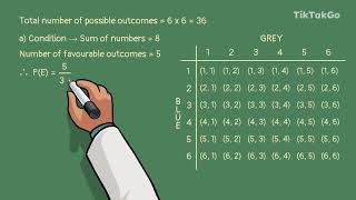 C14.B3.TP3 - Tricky Questions