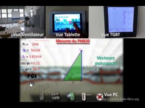 comment installer un tgbt