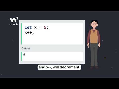 Increment Decrement In Javascript Coding Html Css Js Javascript Shorts Webdevelopment