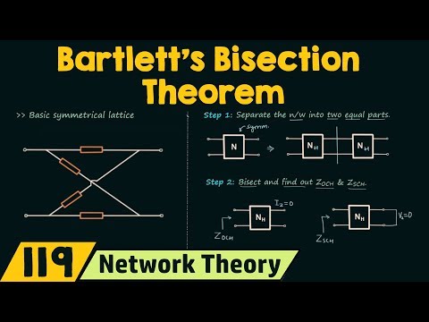 Introduction to Two−Port Networks