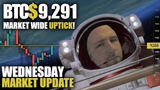 Breaking Bitcoin Market Analysis!🔴 Crypto &amp; FOREX Live!🔴Wednesday Market Report!