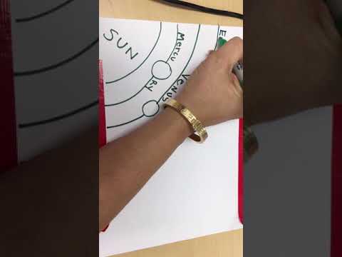 download lagu mp3 mp4 Label The Solar System, download mp3 Label The Solar System free download mp3, download mp3 Label The Solar System