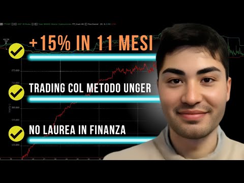 Da gestore di ristorante a Trader di successo: Gianluca, +15% in 11 mesi con la Unger Academy