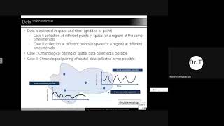 Spatial hydrology and analysis of hydro climatic data(Dr. Ramesh Teegavarapu)Session 1 & 2 13 6 2022