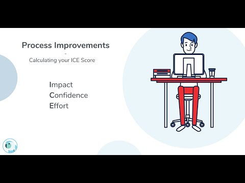 Process Improvements - Calculating your ICE Score