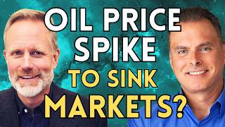 Will The Iran War Oil Price Shock Sink Stocks? | Lance Roberts