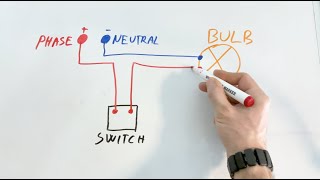 Single Switch, Light Wiring Diagram.