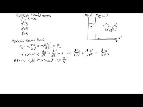 Lorentz transformations
