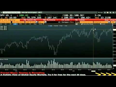 May 5th Daily Stock Market Recap by Tom O'Brien on TFNN   2014