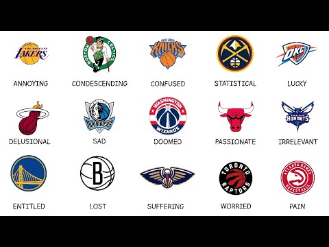 Every NBA Fanbase Explained in 27 Minutes