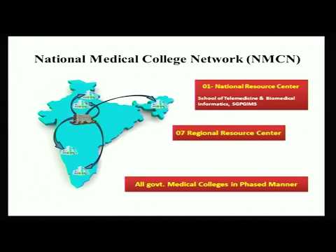 CEUTEH 2017: Tele Medicine in India, Miles to Go