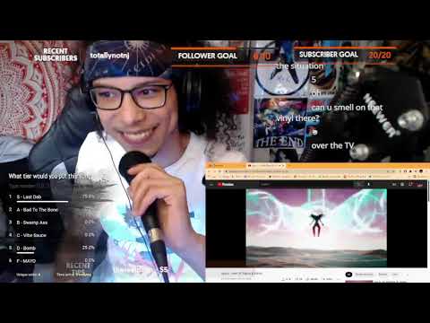 American Reacts To gyuris - cool (ft. Figura & Valter)