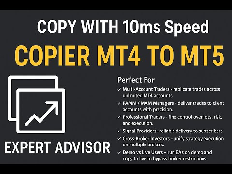 Video Copier MT4 To MT5