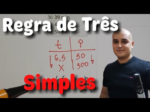 Simple Rule of Three