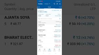 My first profit in equity 1000 Rupees | Angel One | #sharemarket