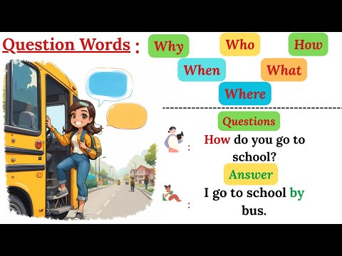 ✅ Complete Guide to English Question Words | Where? When? How? What? Why? Who? Which? 🎓