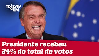 Bolsonaro é eleito personalidade do ano pela revista ‘Time’