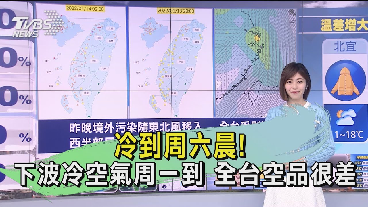冷到周六晨!下波冷空氣周一到 全台空品很差